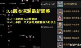 3.4深渊爆料最新,3.4版本爆料新内容前瞻