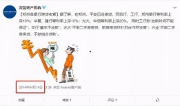 郑州房贷最新爆料,利率调整与政策解读揭秘